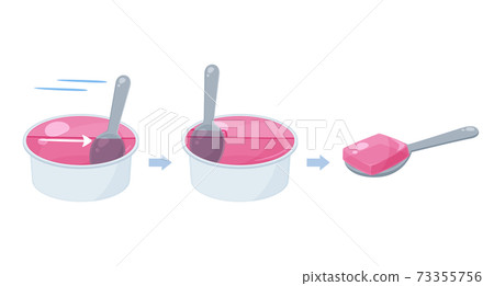Illustration of how to make swallowing_slice jelly Illustration of how to make swallowing_slice jelly 73355756