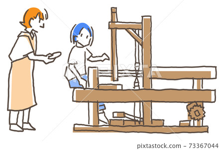 Experience illustration of Amami Oshima Tsumugi: A woman weaving and a woman teaching Experience illustration of Amami Oshima Tsumugi: A woman weaving and a woman teaching 73367044