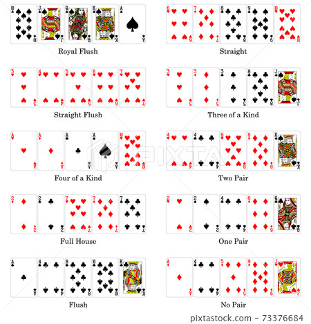 Poker_role list Poker_role list 73376684