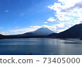 本栖湖和富士山 73405000