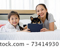 Happy Asian mother and daughter lying on bed and using digital tablet. Black Shiba Inu on bed between its owner. Concept family with dog at home. 73414930