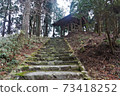 Hieizan Enryakuji Temple Shakado Fishing Bell Hall 73418252