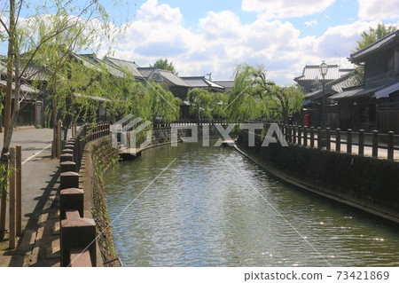 The streets of Sawara 73421869
