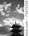 Saidaiji Kannonin (Higashi-ku, Okayama City, Okayama Prefecture) 73435206
