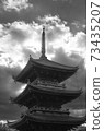 Saidaiji Kannonin (Higashi-ku, Okayama City, Okayama Prefecture) 73435207
