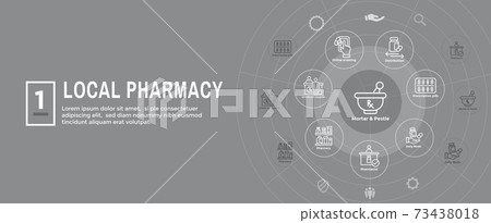 Pharmaceuticals and medications icon set w web header banner Pharmaceuticals and medications icon set w web header banner 73438018