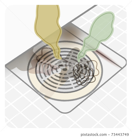 Bath drain, garbage, stench 73443749