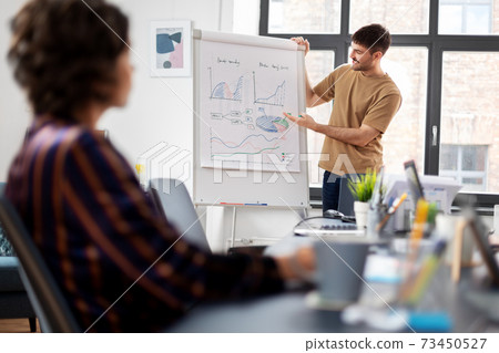 business team or startuppers working at office business team or startuppers working at office 73450527