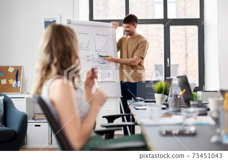 business team or startuppers working at office business team or startuppers working at office 73451043