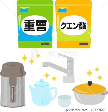 小蘇打,檸檬酸,廚房用具,廚房清潔 小蘇打,檸檬酸,廚房用具,廚房清潔 73477689