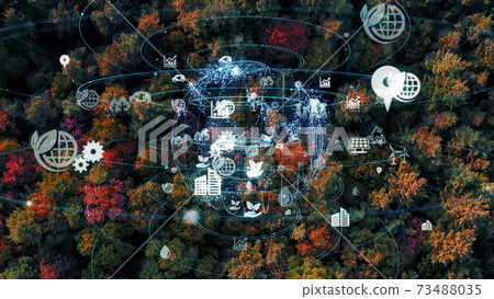 Environmental image Sustainable SDGs 73488035