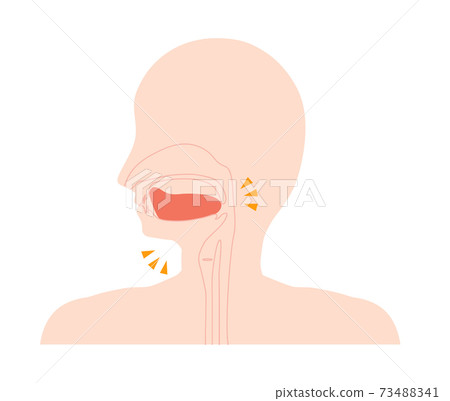 低舌的插圖 低舌的插圖 73488341
