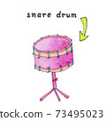 Snare drum watercolor illustration. Pink drum standing on a tripod with a 3d green arrow hand drawn sketch. 73495023