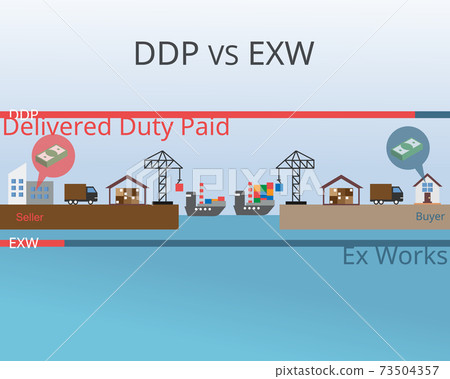 (DDP) Delivered duty paid compare to (EXW) Ex-works vector (DDP) Delivered duty paid compare to (EXW) Ex-works vector 73504357