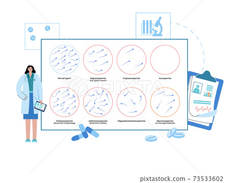 Human fertility concept 73533602