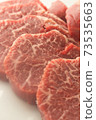 日本黑牛肉翅片厚切成薄片，適合烤肉和牛排 73535663