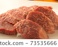 日本黑牛肉翅片厚切成薄片，適合烤肉和牛排 73535666