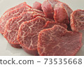 日本黑牛肉翅片厚切成薄片，適合烤肉和牛排 73535668