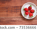 Strawberry  73536666