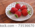 Strawberry  73536670