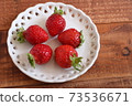 Strawberry  73536671