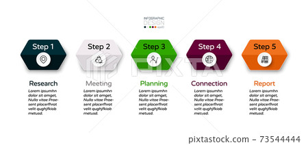 5 hexagonal steps for presenting work and explaining planning for company business. infographic design. 73544444