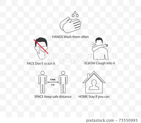 Coronavirus preventions outline icon. Vector, flat illustration. 73550993