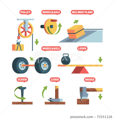 Simple machines. Physics science systems mechanical formula pull machines garish vector isometric set Simple machines. Physics science systems mechanical formula pull machines garish vector isometric set 73551126