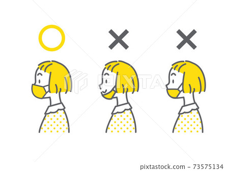 Wear Mask Line A simple line art illustration of how to wear... - Stock Illustration ...