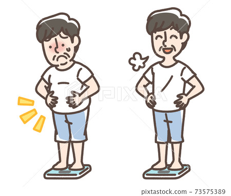 一個在意自己體重的男人 73575389