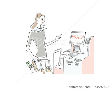 Self checkout Images - Search Images on Everypixel