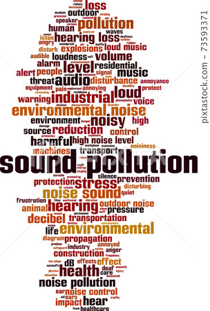 Sound pollution word cloud 73593371