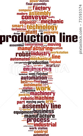 Production line word cloud Production line word cloud 73593374