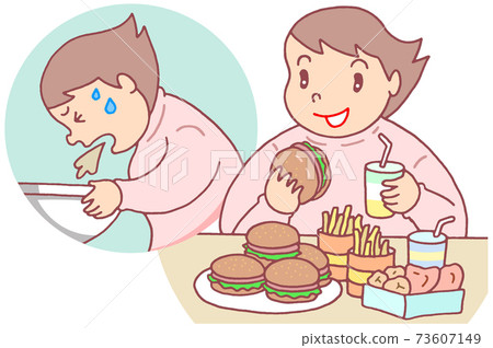 食慾亢進/食慾亢進/嘔吐 73607149