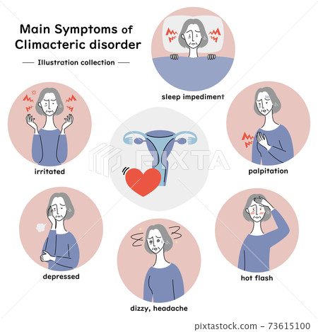 Main symptoms of menopause Illustration set... - Stock Illustration ...