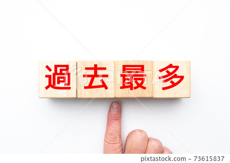 圖片:創下新高 圖片:創下新高 73615837