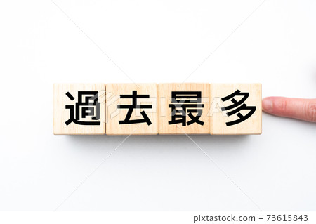 圖片：創下新高 73615843
