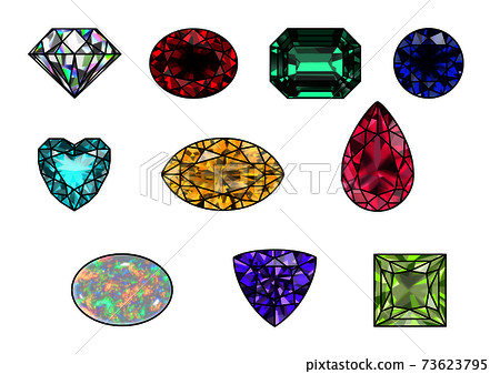 Various types hot sale of gemstones