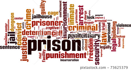 Prison word cloud Prison word cloud 73625379