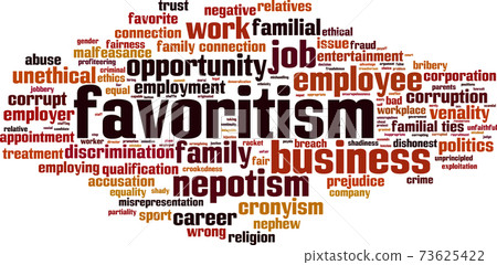 Favoritism word cloud 73625422