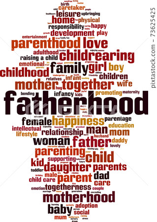 Fatherhood word cloud 73625425