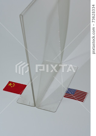 美國國旗,中國國旗和防濺板 美國國旗,中國國旗和防濺板 73628334