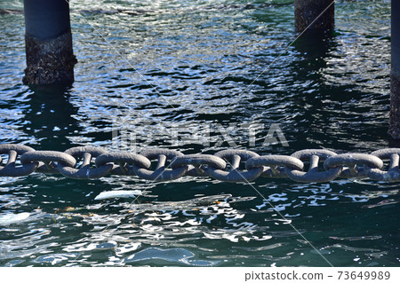 New coronavirus infected city blockade / lockdown image 73649989