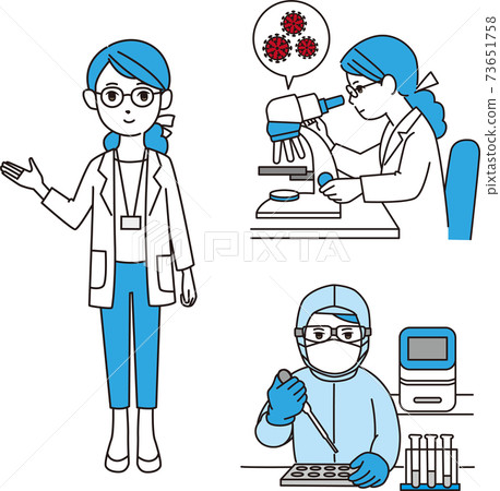 檢驗工程師研究員 檢驗工程師研究員 73651758