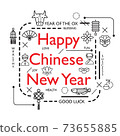 Design Concept Of Word CHINESE NEW YEAR Website Banner. 73655885