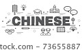 Design Concept Of Word CHINESE Website Banner. 73655887