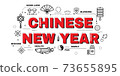 Design Concept Of Word CHINESE NEW YEAR Website Banner. 73655895