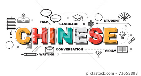 Design Concept Of Word CHINESE Website Banner. Design Concept Of Word CHINESE Website Banner. 73655898