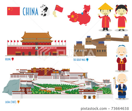 China Flat Icon Set Travel and tourism concept. Vector illustration 73664638