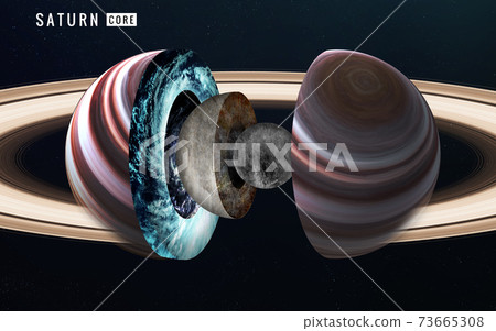 Saturn inner structure. Elements of this image furnished by NASA Saturn inner structure. Elements of this image furnished by NASA 73665308